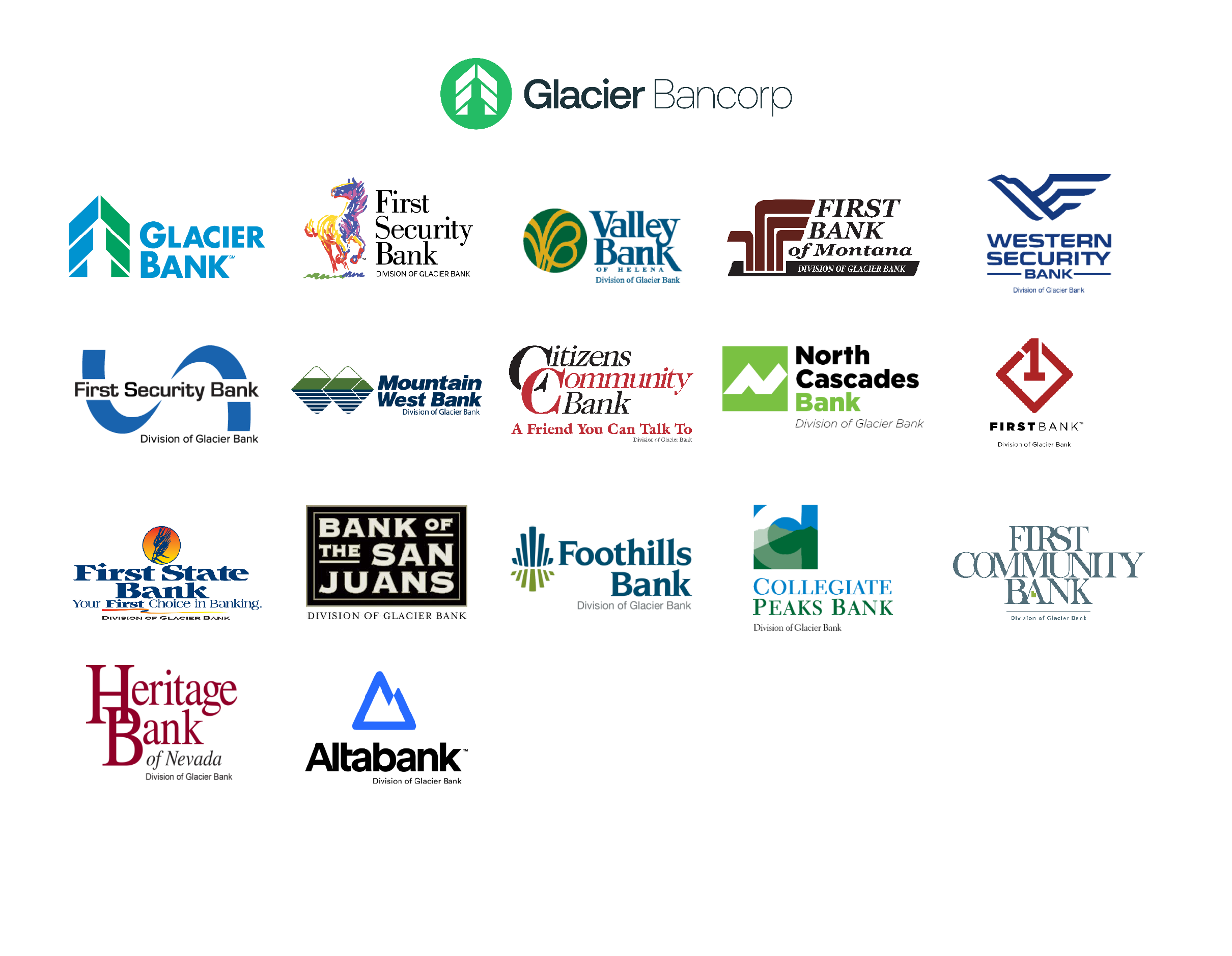 FDIC Notice › Altabank